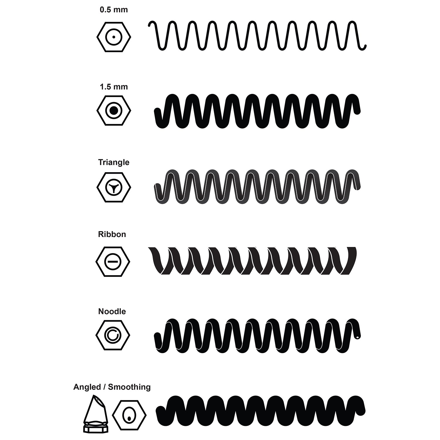 3Doodler Create+ Nozzle Set